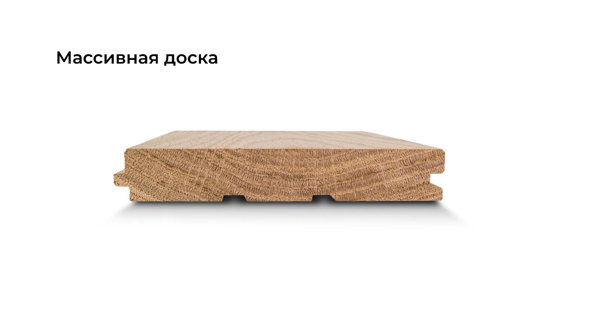 Структура массивной доски